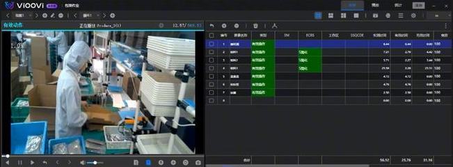 精益生产 理念、实践与基础软件服务的赋能之路